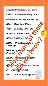 18 Important Computer Full Forms You Should Know 💻