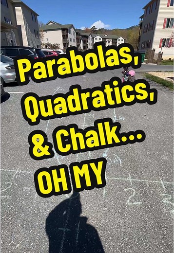 Understanding Quadratic Functions Through Parabolas