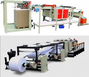 [Hot Item] Automatic Paper Roll to Sheet Cutter with Stacker, Reel Paper Sheeter Machine