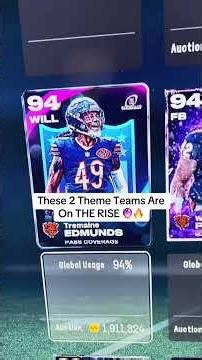 These 2 Theme Teams Are On THE RISE 🔮🔥 #shorts