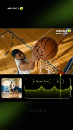 Arush K | Graphic Design on Instagram: "AI video just unlocked Director Mode 🤯 Cinema Studio 2.0 on @higgsfield.ai gives full 3D camera control + cinematic motion. This is the future of AI filmmaking and motion design. And yes — you can submit your creations to Higgsfield’s $500K contest 💸 Comment “CINEMA” for the link 🎬 #AIvideo #higgsfield #ai"