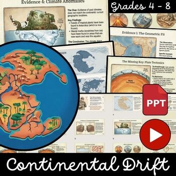 Continental Drift | Theory of Continental Drift Posters Video PowerPoint Gr 4-8