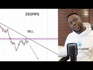 Simple Trendline Strategy to Pass Any Prop Firm Challenge (Before Christmas)