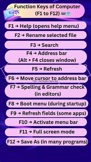 F1 to F12 Function Keys💻 | All shoetcut Keys Explained #shorts