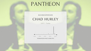 Chad Hurley Biography | Pantheon