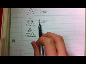 Perimeter of Sierpinski's Triangle