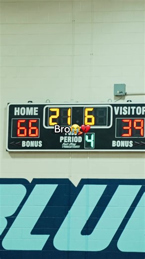 Is 67 ever gonna end😭 #trending #fyp #bell #colorgrade | Color Analysis Chart