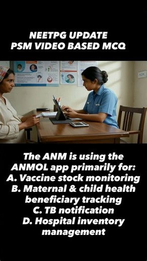 PSM VIDEO BASED MCQ #neetpg #fmge #upsc #nursing