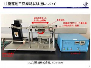 耐摩耗試験に関する研究
