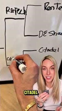 Private Equity vs. Hedge Funds March Madness Bracket: Who Wins?!