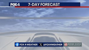 Unseasonably warm...all week long! Highs climb into the upper 70s today under sunny skies. Winds stay breezy and out of the SSW through midweek, too. We'll be close to records beginning tomorrow afternoon. Now, THAT'S a Spring-like forecast! A weak front could drop in Thu-Fri, but a huge drop in temps isn't expected. There could be a stronger front Saturday night-Sunday bringing more seasonable highs, but that's still a week out. Enjoy the sunshine! | FOX 4 Weather