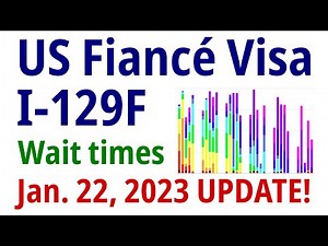 Jan. 22, 2023 Update: USCIS I-129F K1 Fiancé Visa Processing Wait Times
