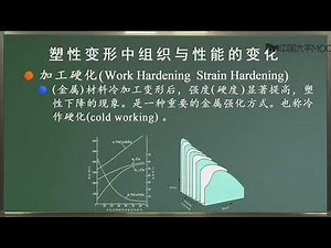 8 1塑性变形中组织及性能的变化