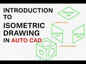Introduction to Isometric Drawing in AutoCAD | Step-by-Step Guide for Beginners