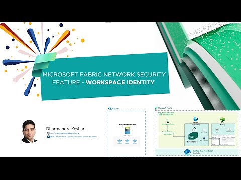 Microsoft Fabric Network Security Feature - Workspace Identity : Setup and Considerations
