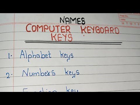 Computer Keyboard Keys Names / Types of Computer Keyboard Keys Names/ Keyboard Keys Names in english