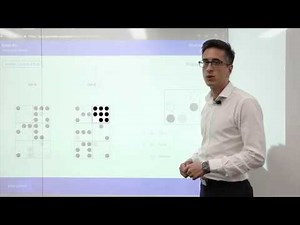 UCAT - Abstract Reasoning