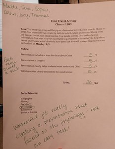 Effective Oral Communication