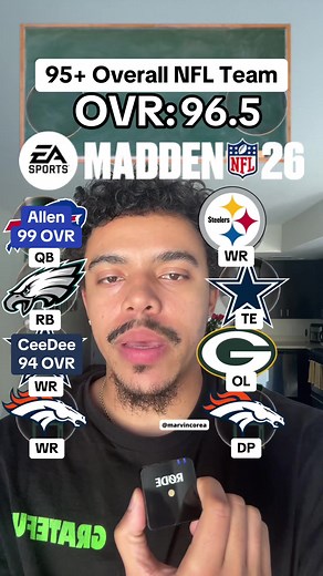 Madden 26 NFL Player Ratings Breakdown