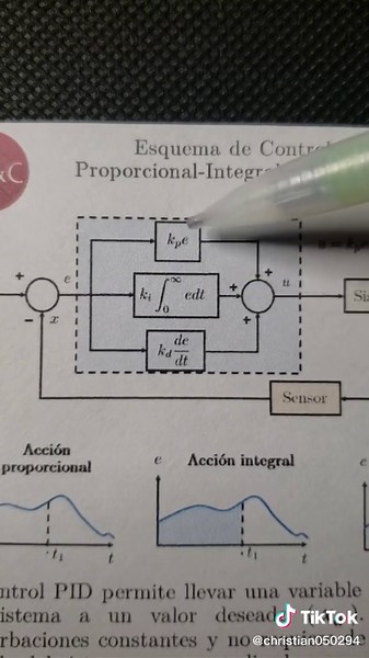 Explicación del Control PID en Sistemas Dinámicos