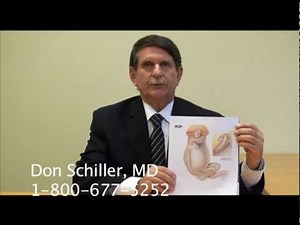 Replacing an External Ileostomy Bag with an Internal Pouch (The BCIR)