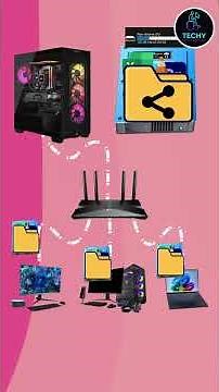 Local Network Folder Sharing in 30 sec 💻 Map Network Drive Easy