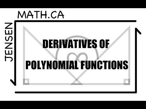 Derivatives of Polynomial Functions | Calculus | jensenmath.ca |