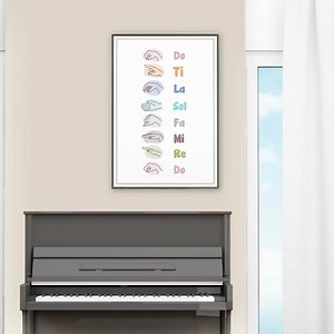 Solfege Hand Signs Music Poster: Music Theory Classroom Decor (digital Download) - Etsy