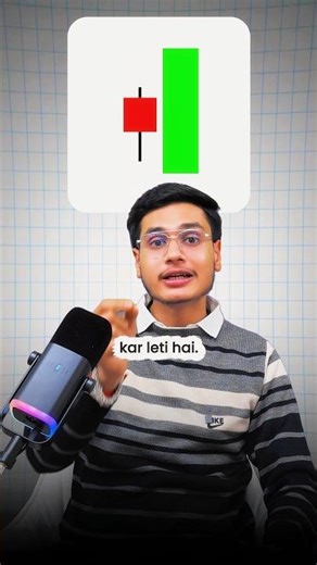 Bullish & Bearish Engulfing Pattern Explained | Candlestick Analysis | IWSM