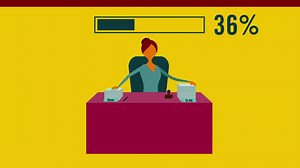 7.1K views · 82 reactions | Feeling overwhelmed by your endless to-do list? Professor Ayelet Fishbach offers three strategies to keep you motivated at work. | University of Chicago Booth School of Business | Facebook