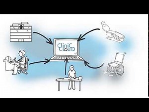 ¿Conoces Clinic Cloud software para clínicas?