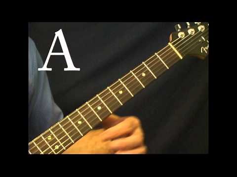 How to Easily Memorize Notes on the Guitar Neck: The Quickest Method