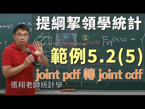 《提綱挈領學統計》範例 5.2 (5) 二元隨機變數 joint pdf 轉換出 joint cdf 的解法