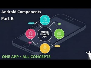 Android Components Explained | Music Player App se Seekho | PART B | Activity, Intent, Service