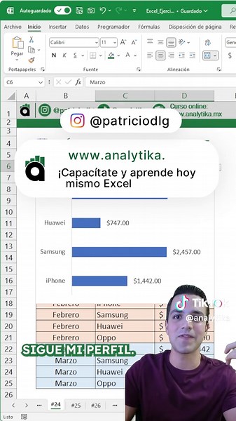 Cómo Crear Gráficas Dinámicas en Excel