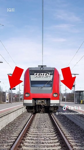 Verkehrsmittel im Personenverkehr: Ein Vergleich