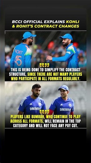 || bcci official respond roko contract demotion || only all format players gets A+ contract ||