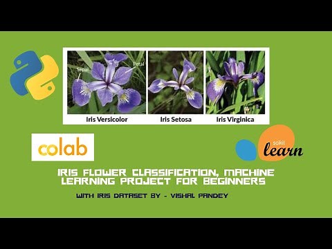 Iris Flower Classification, machine learning project for beginners using python