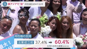 東アジア“初”同性婚を認めた台湾　社会はどう変わったのか･･･一方で対応遅れる日本　当事者「命の問題」【news23】 | TBS NEWS DIG