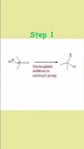 Nucleophilic addition to carbonyl compounds consists of two mechanistic steps