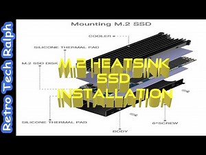M.2 Heatsink for NVME SSD Installation
