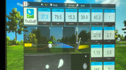Fun fore all: New golf and multi-sport simulator in Two Rivers perfect for winter fun