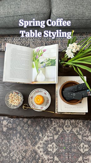 22 reactions · 19 comments | Here is a super simple way to style your...