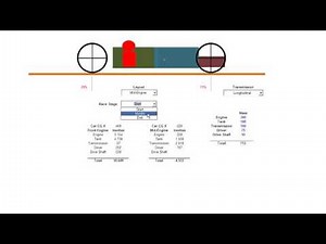 Advantages on Mid-Engined Race Cars versus Front Engined Automobiles