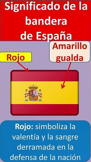 Meaning of the flag of Spain