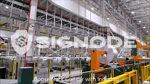Coil Packaging Lines