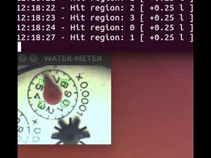 Automatic Water Meter Reading With a Webcam