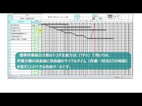 標準作業組合せ票作成ツール（EXCEL）