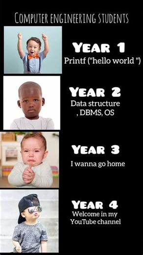 Computer Engineering: from “Hello World” to“Welcome to my YouTube channel”😂#CodingMemes #StudentLife