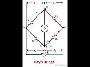 Lab 7: Hays Bridge practical implementation using NI ELVIS Labview